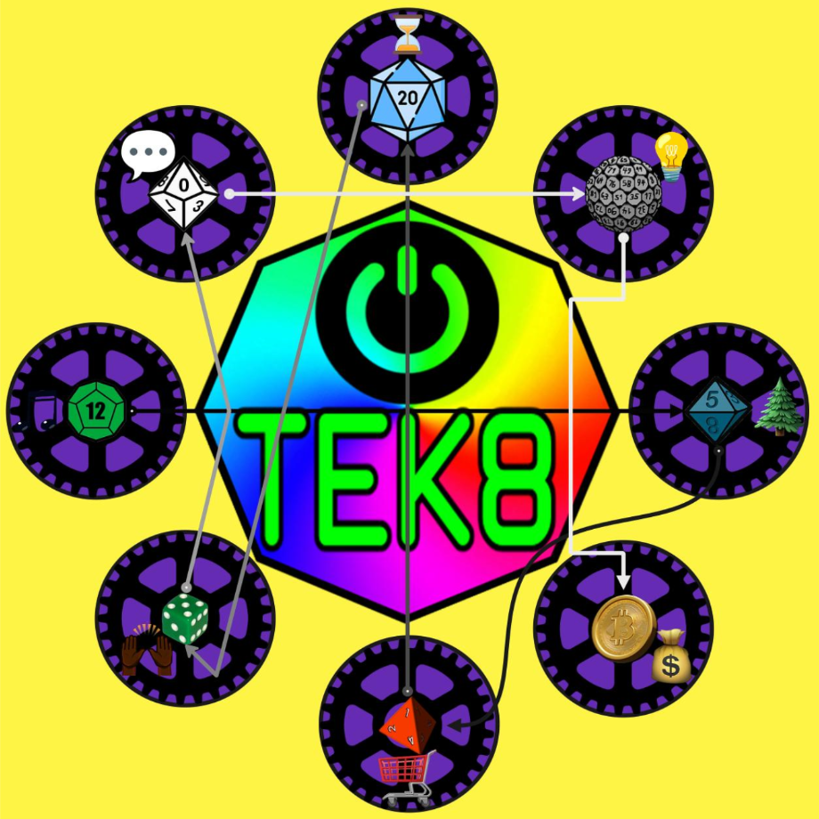 TEK8 Learning Lotus diagram — 8 colored petals arranged in a circle, each representing an elemental dimension (Ether, Air, Fire, Water, Earth, Chaos, Order, Coin) with corresponding dice icons (D12, D8, D4, D20, D6, D10, D100, D2)